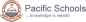 Sixth Form Tutor Senior Tutor & Sixth Form Coordinator Trainee Teachers Librarian House Parent Account Clerk/Account Officer Personnel Officer Marketer Securitymen Chef